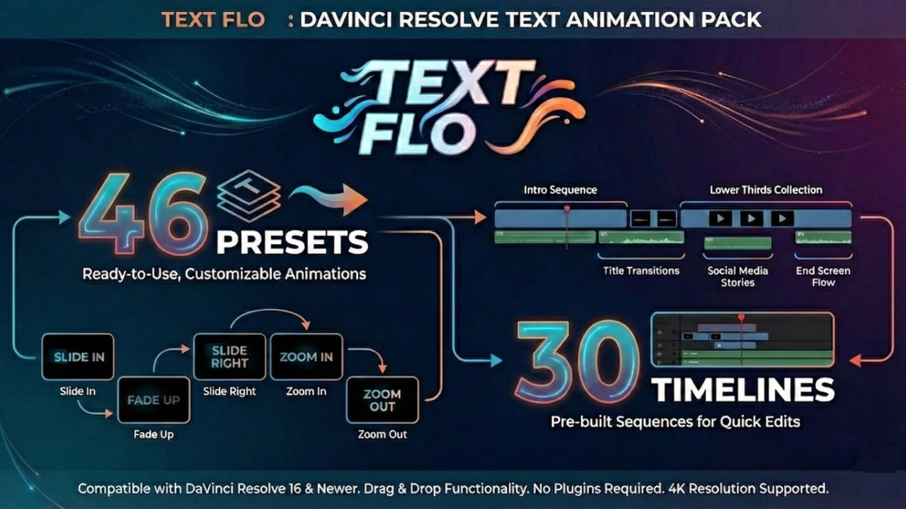 Text Flo  DaVinci Resolve Text Animation Pack
