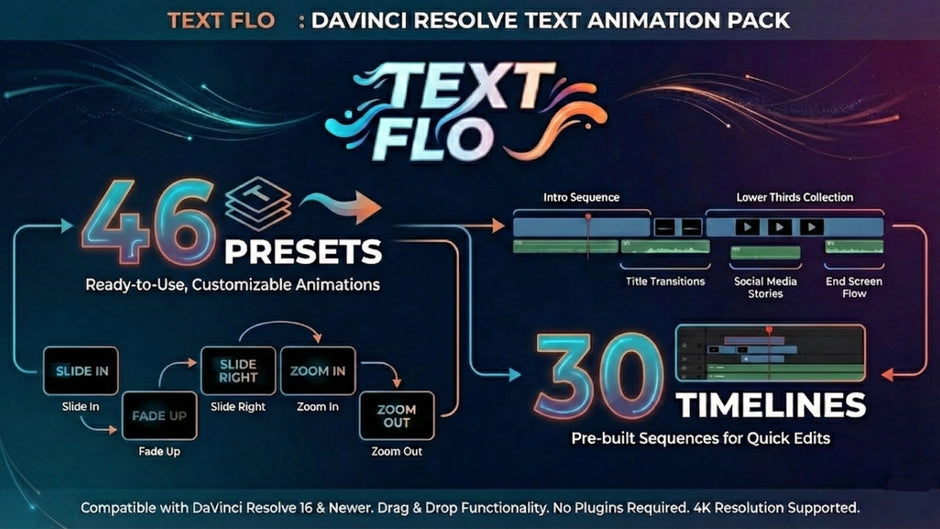 Text Flo  DaVinci Resolve Text Animation Pack