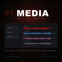 Step 1 of 5 - Media: import your music and performance takes into Music, A-roll and B-roll bins, then waveform-sync every take to the track